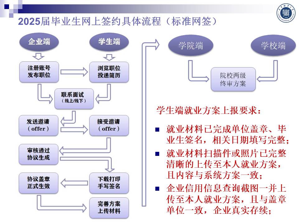 幻灯片1.JPG