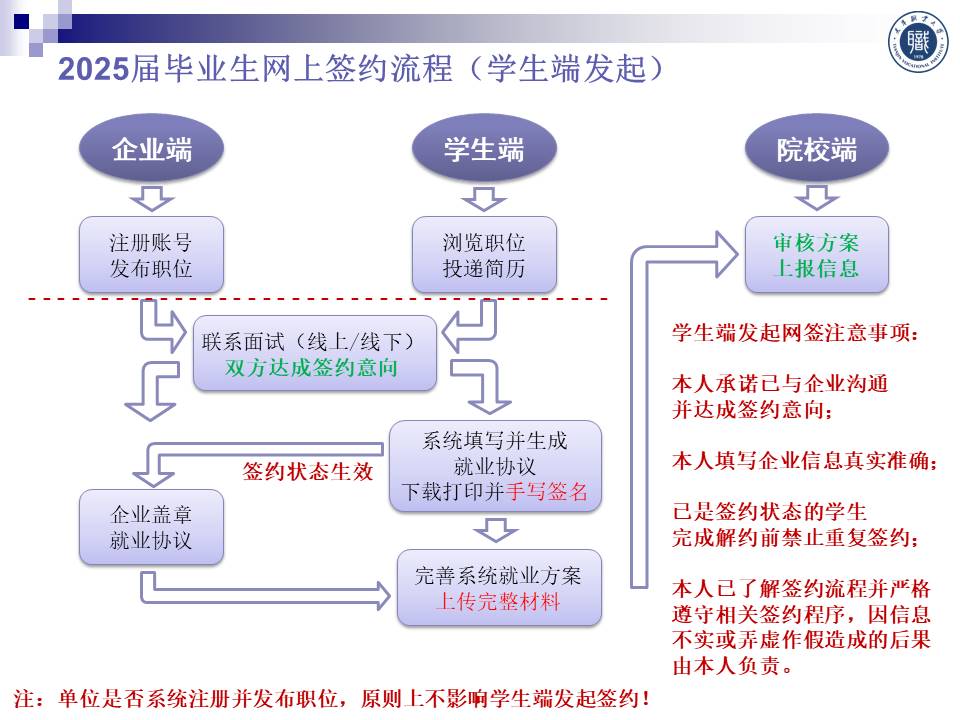 幻灯片2.JPG