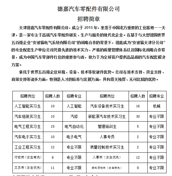 最新招聘.png
